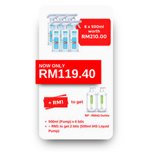 Load image into Gallery viewer, Nexchemie NX-5 Ready To Use Healthcare Intermediate Level Multi-Surface Disinfectant ~ 3 IN 1 Disinfectant, Deodorize,  Virucide & Fungicide