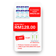 Load image into Gallery viewer, Nexchemie NX-5 Ready To Use Healthcare Intermediate Level Multi-Surface Disinfectant Wipes ~ 3 IN 1 Disinfectant, Deodorize,  Virucide & Fungicide