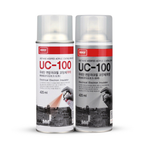 Nabakem UC-100 ~ Superior Urethane Water Proof Coating Spray (Transparent & Red)