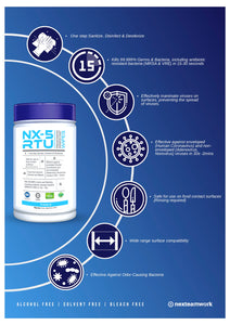 Nexchemie NX-5 Ready To Use Healthcare Intermediate Level Multi-Surface Disinfectant Wipes ~ 3 IN 1 Disinfectant, Deodorize,  Virucide & Fungicide